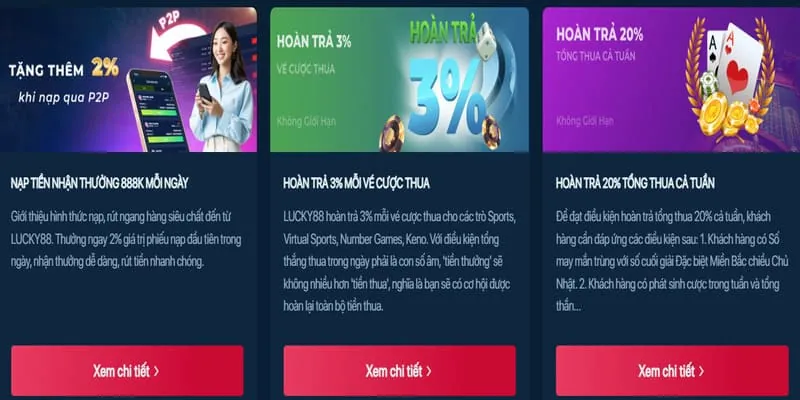 Khuyến mãi nạp lại hàng ngày tại Win58 App
