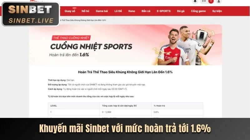 Ưu đãi chào mừng thành viên mới tại win58 app